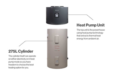 Hydraheat Heat Pump Integrated Labelled