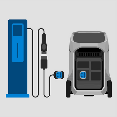 EcoFlow DELTA Pro 3 charging via EV charger connection diagram
