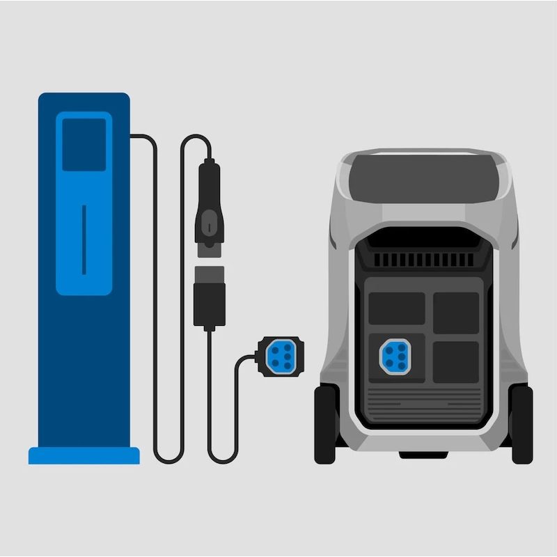 EcoFlow DELTA Pro 3 charging via EV charger connection diagram
