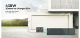 BLUETTI EB3A Portable Power Station | 600W 268Wh Insitu Garage
