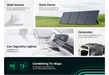 BLUETTI EB3A Portable Power Station | 600W 268Wh Charge Options