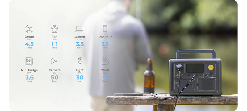 BLUETTI EB3A Portable Power Station | 600W 268Wh Insitu Camp