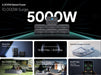 BLUETTI AC500 + B300K | Home Battery Backup | 5000W 2764.8Wh Highlights