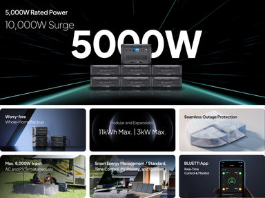 BLUETTI AC500 + B300K | Home Battery Backup | 5000W 2764.8Wh Highlights