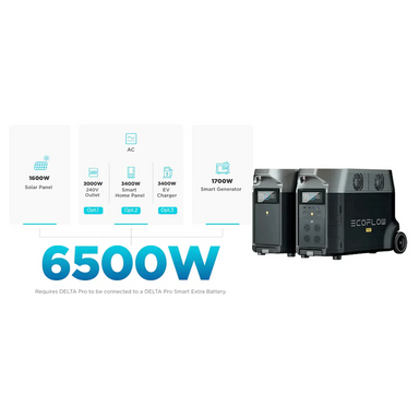 EcoFlow Delta Pro+Delta Pro Extra Battery (Bundle) Charging W