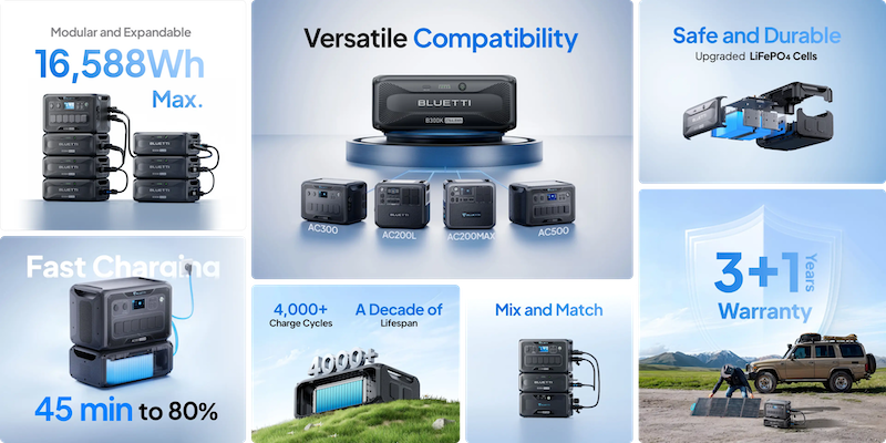 B300K Expansion Battery | 2,764.8Wh Highlights