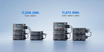 B300K Expansion Battery | 2,764.8Wh Watt Hour Capability
