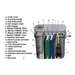 WaterMate Large Greywater Recycling Unit component layout and multi-stage filtration system diagram