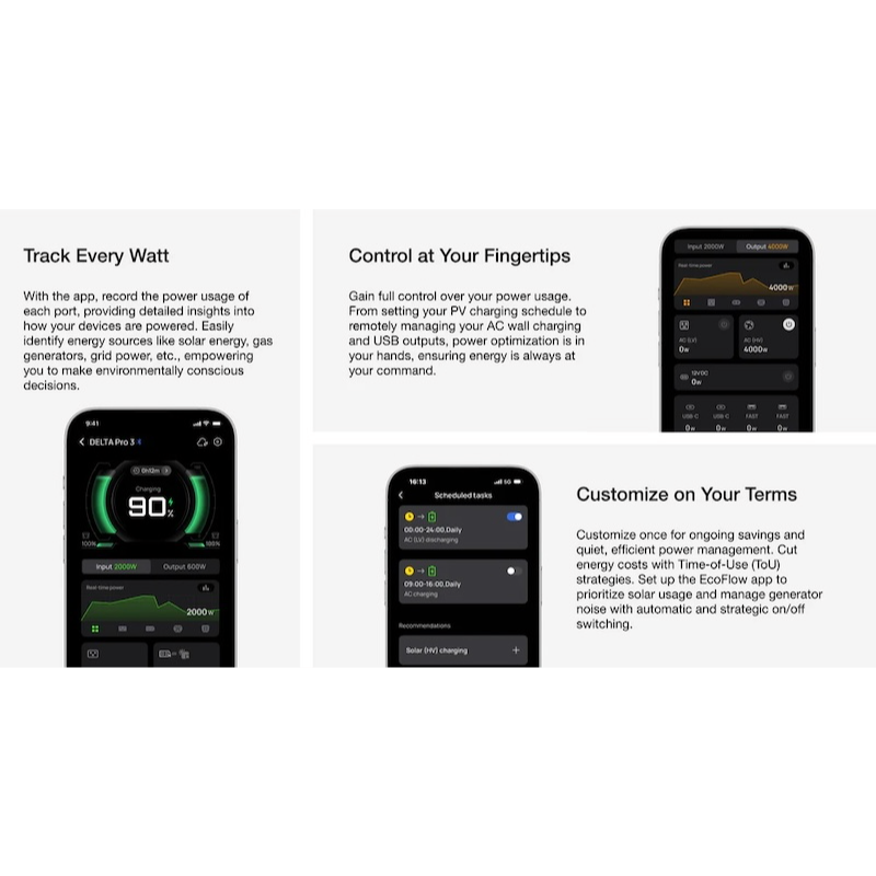 EcoFlow app interface showing power usage monitoring and charging controls
