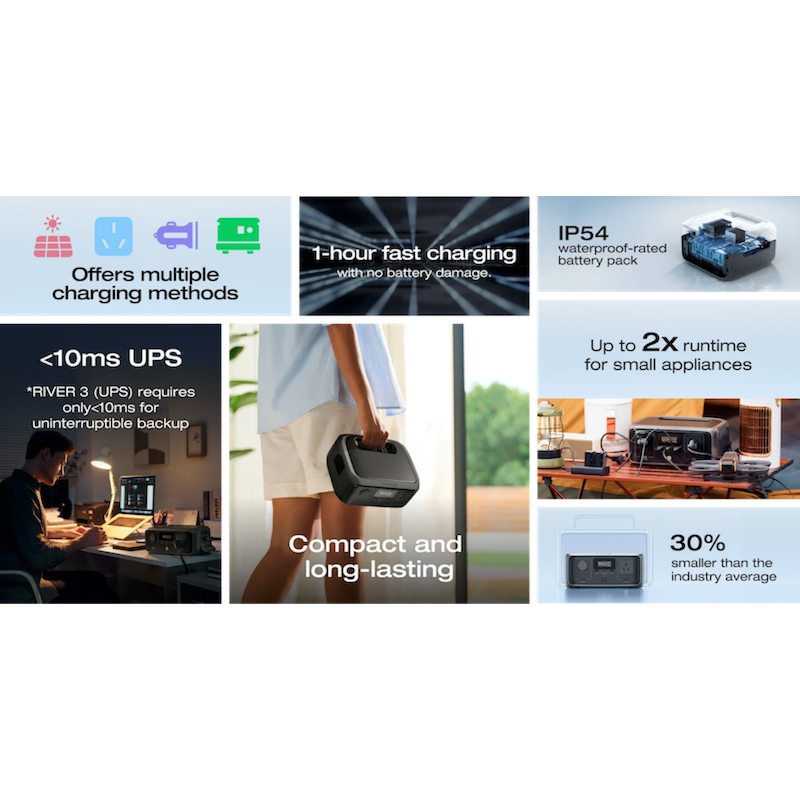 EcoFlow RIVER 3 UPS Portable Power Station – 300W, 245Wh Backup Power Highlights