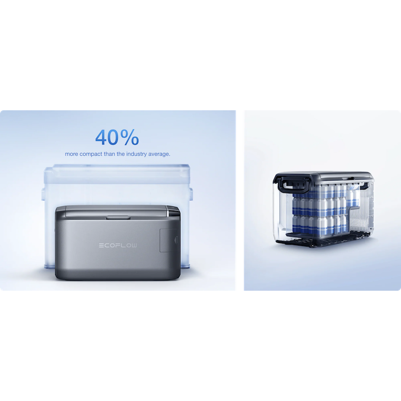 EcoFlow GLACIER Classic Portable Fridge Freezer Storage Capacity