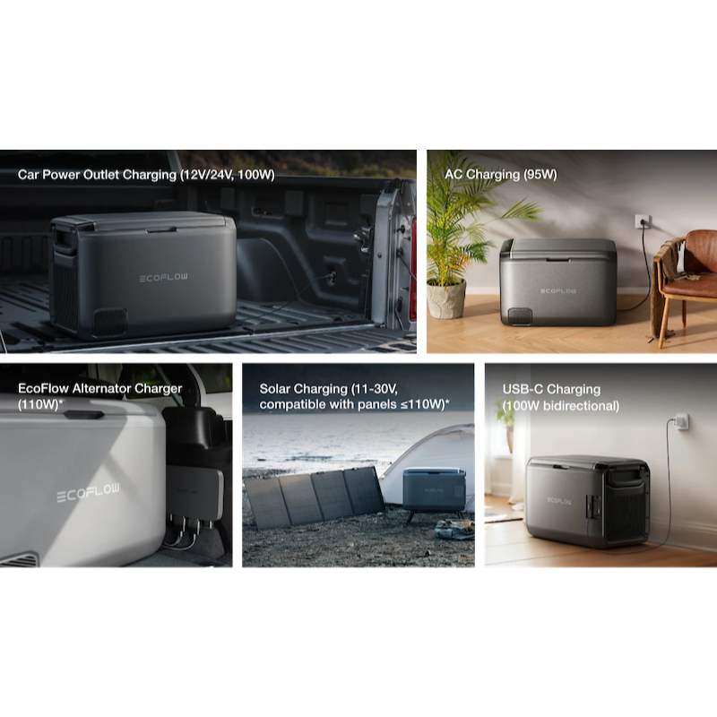 EcoFlow GLACIER Classic Portable Fridge Freezer Charging Options
