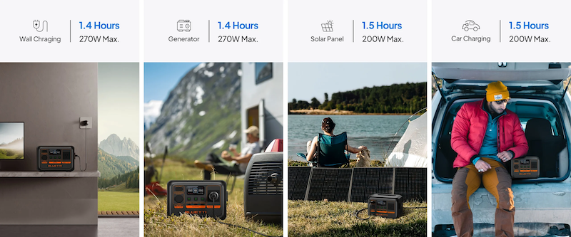 BLUETTI AC2P Portable Power Station | 300W 230.4Wh Charge Times