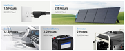 Bluetti AC200P L Portable Power Station | 2400W 2304Wh Full Charge Times