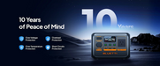 BLUETTI AC2P Portable Power Station | 300W 230.4Wh Protection