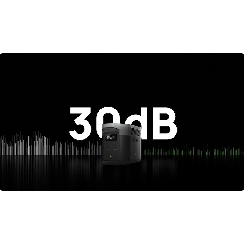 EcoFlow DELTA 2 Max operating at 30dB, showing quiet performance graphic.