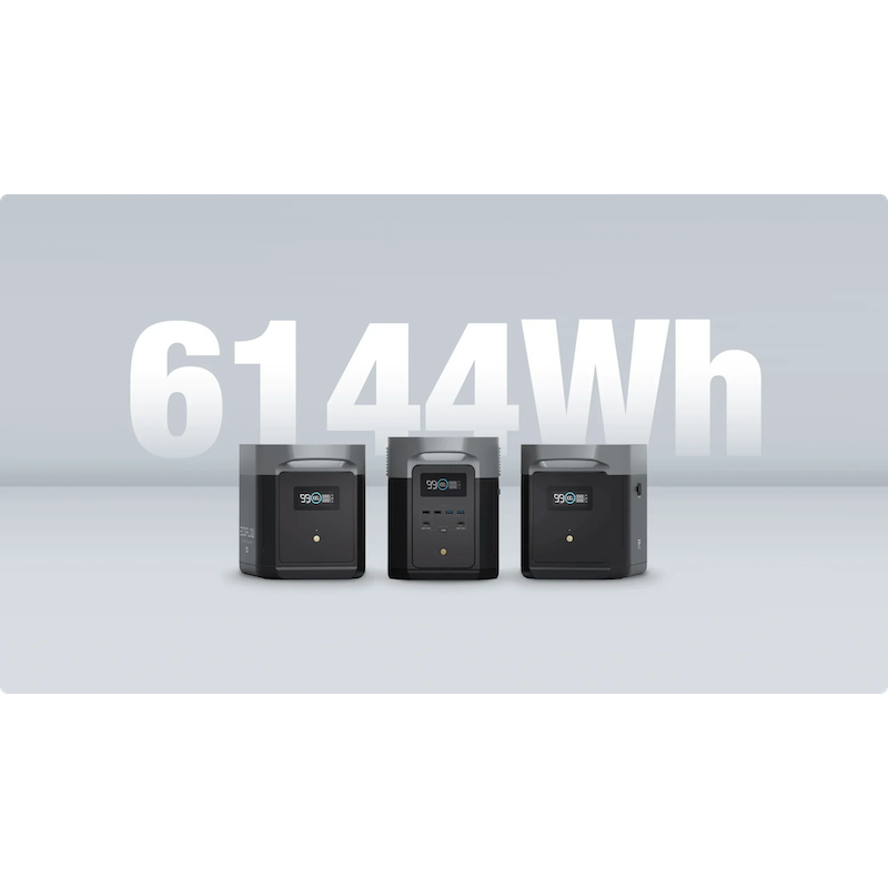 EcoFlow DELTA 2 Max shown with extra batteries illustrating expandability up to 6144Wh.