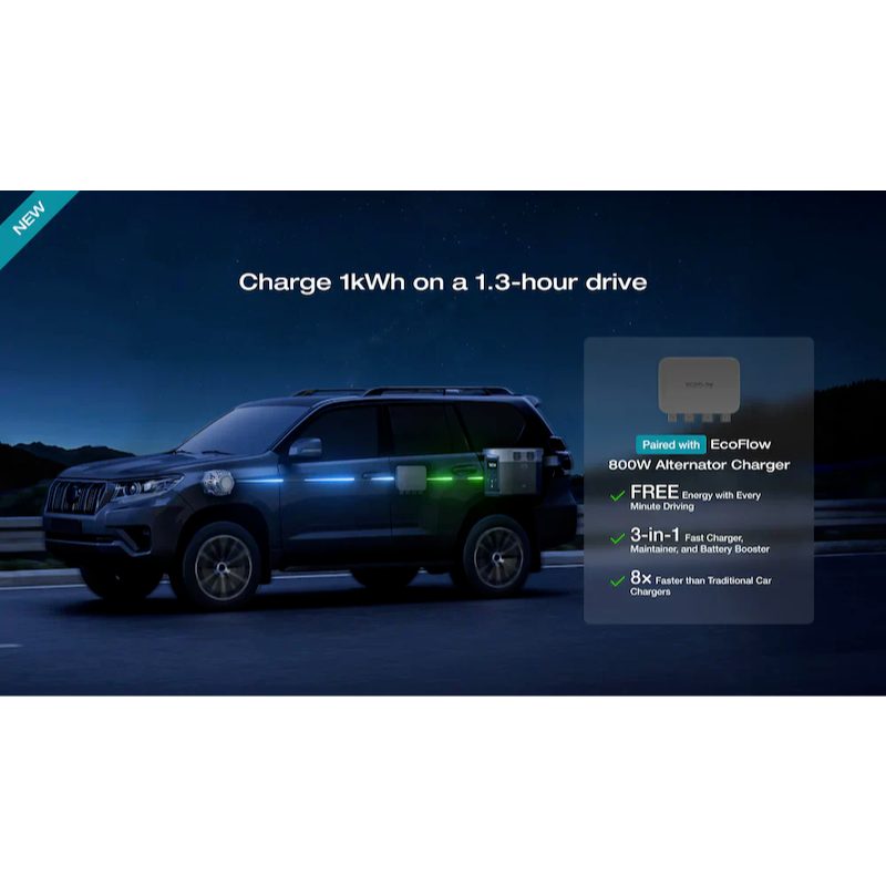 EcoFlow DELTA 2 Max paired with 800W alternator charger, demonstrating fast vehicle charging while driving.