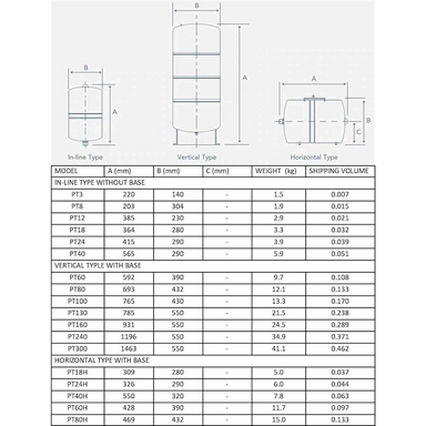 Trevoli pressure tank dimensions chart showing PT3, PT8, PT12, PT18, PT24, PT40, PT60, PT80, PT100, PT130, PT160, PT240 and PT300 pressure tank sizes and measurements.