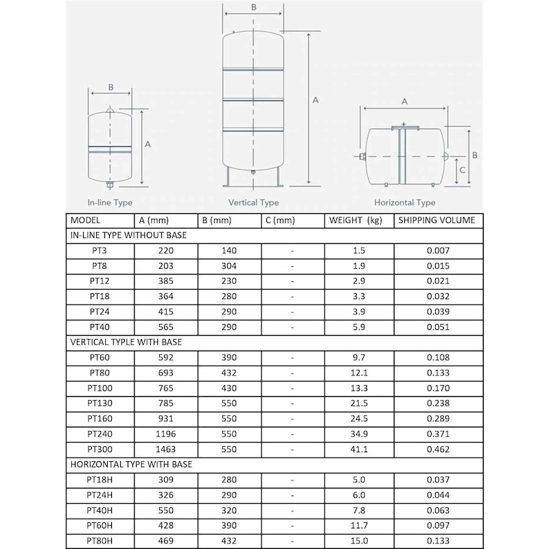Trevoli pressure tank dimensions chart showing PT3, PT8, PT12, PT18, PT24, PT40, PT60, PT80, PT100, PT130, PT160, PT240 and PT300 pressure tank sizes and measurements.