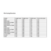 Trevoli UV Complete whole house water treatment system dimensions and installation specifications chart