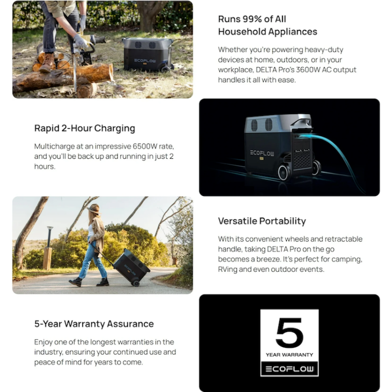 EcoFlow Delta Pro+Delta Pro Extra Battery (Bundle) Highlihts