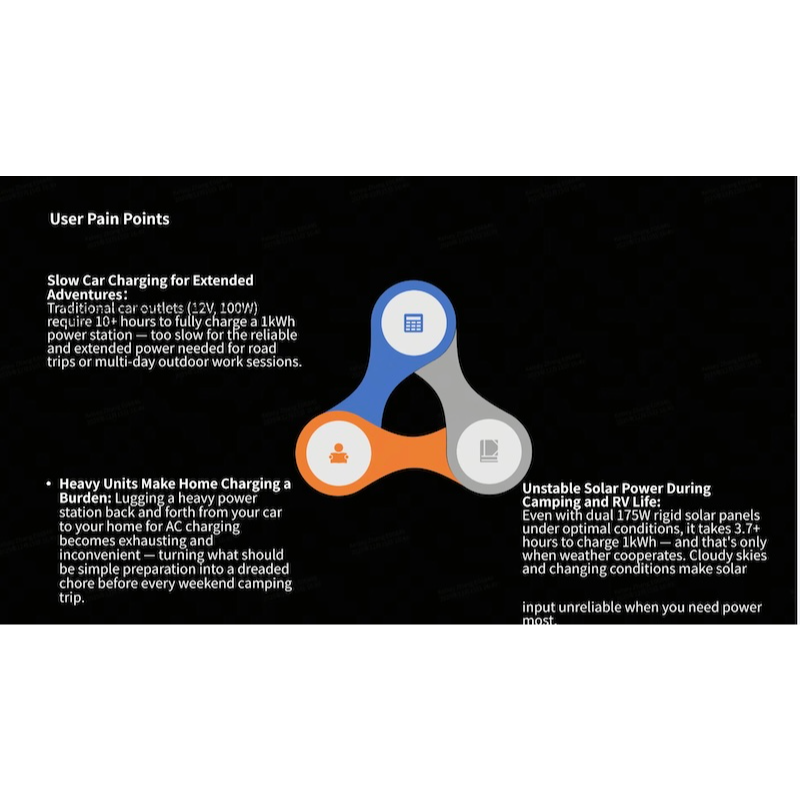 Graphic explaining benefits of alternator charging for campervans and off-grid travel
