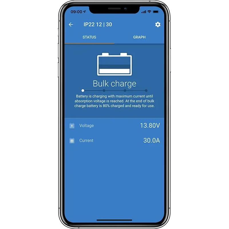 VictronConnect app showing Blue Smart IP22 charger bulk charging status with voltage and current display