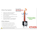 Ethos EconAir flue system diagram showing the patented dual-air design that pre-heats combustion air, eliminates cold draughts, and improves wood fire efficiency.