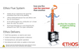 Ethos EconAir flue system diagram showing pre-heated combustion air flow for improved efficiency and airtight home performance