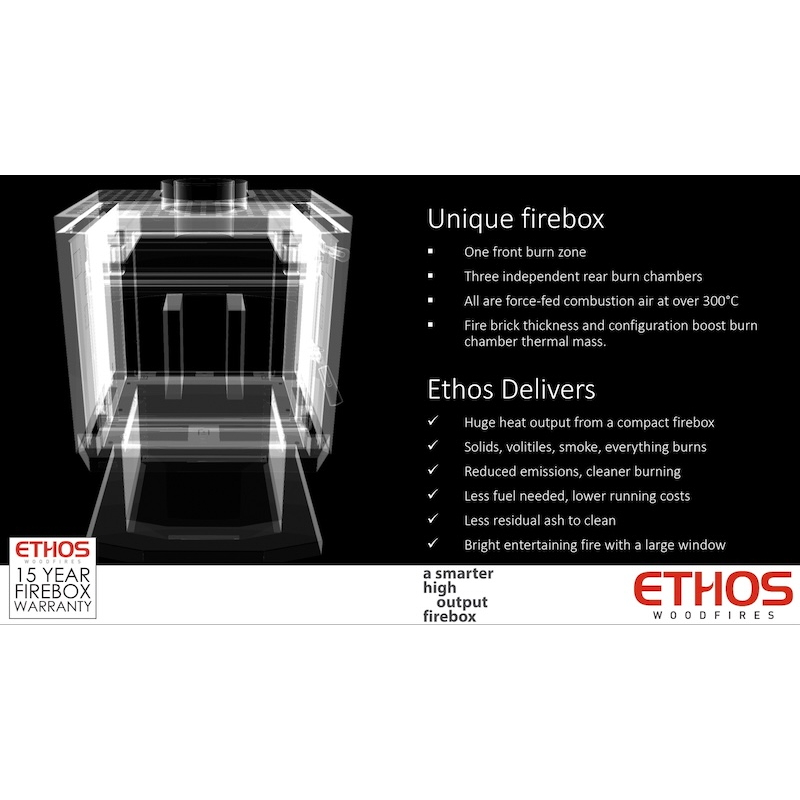 Ethos Genesis wood fire cutaway diagram showing the unique multi-chamber firebox design for higher efficiency, lower emissions, and greater heat output.