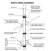 Ethos EconAir flue roof and ceiling installation diagram showing cowl, flashing, ceiling plate and liner assembly