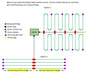 Large WaterMate Irrigation Kit installation layout showing greywater dripperline configuration options and irrigation field design