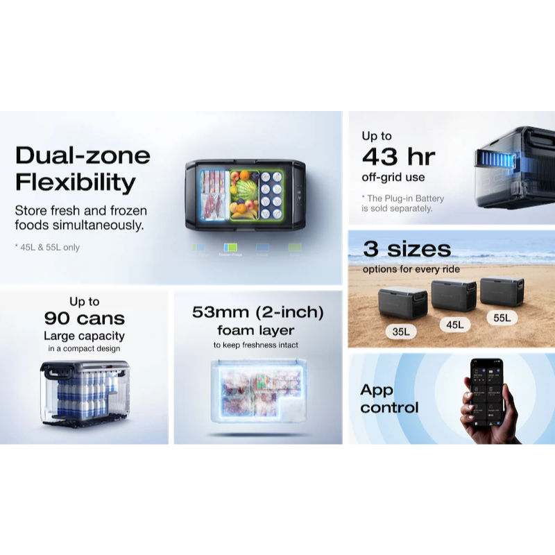 EcoFlow GLACIER Classic Portable Fridge Freezer Features