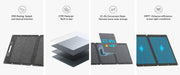 BLUETTI PV350D SOLAR PANEL | 350W Highlights