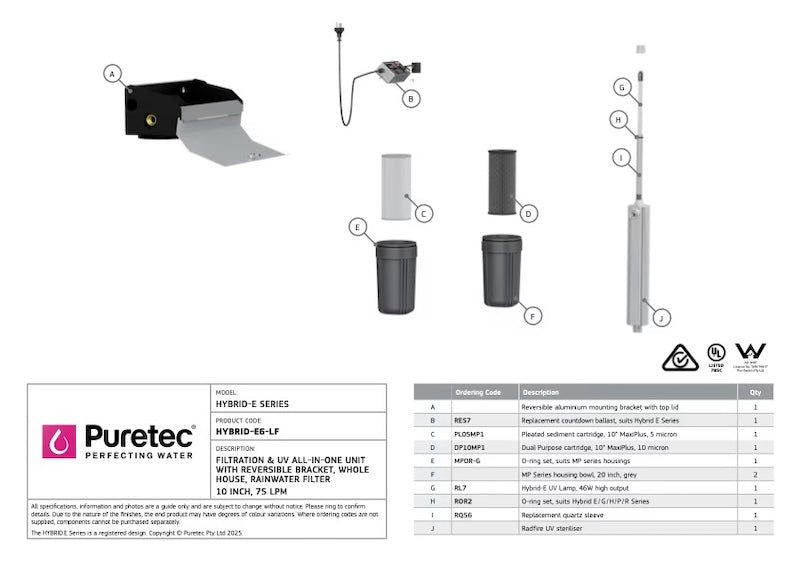 Puretec Hybrid E13 rainwater filtration system component diagram showing filters and UV steriliser parts