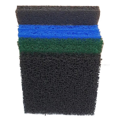 Replacement filtration mats for WaterMate Greywater Recycling Unit designed to maintain greywater filtering performance and irrigation system efficiency